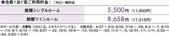 料金