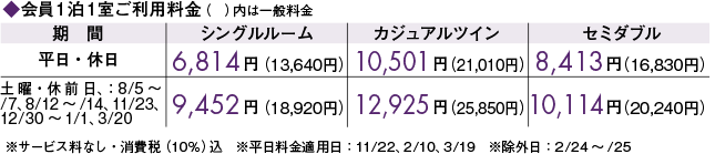 料金