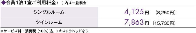 料金