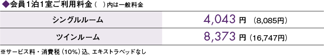 料金