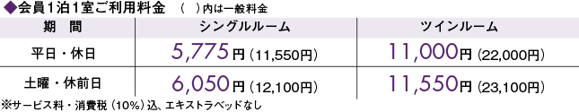 料金