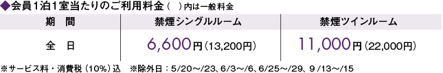 料金