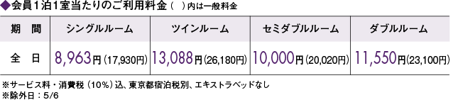 料金