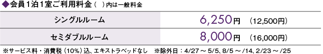 料金