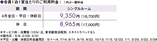 料金
