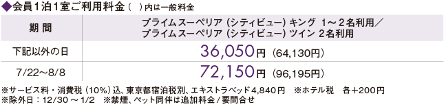 料金